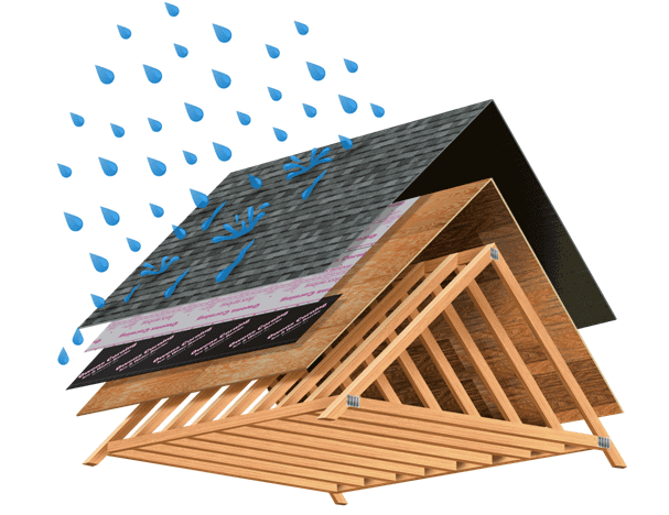 roofing services Alabama